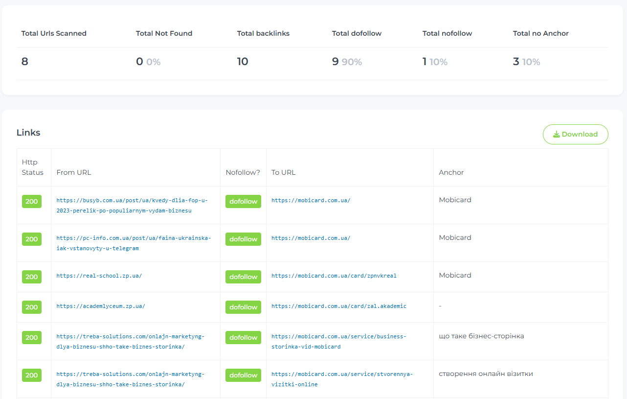 Check backlinks on URL