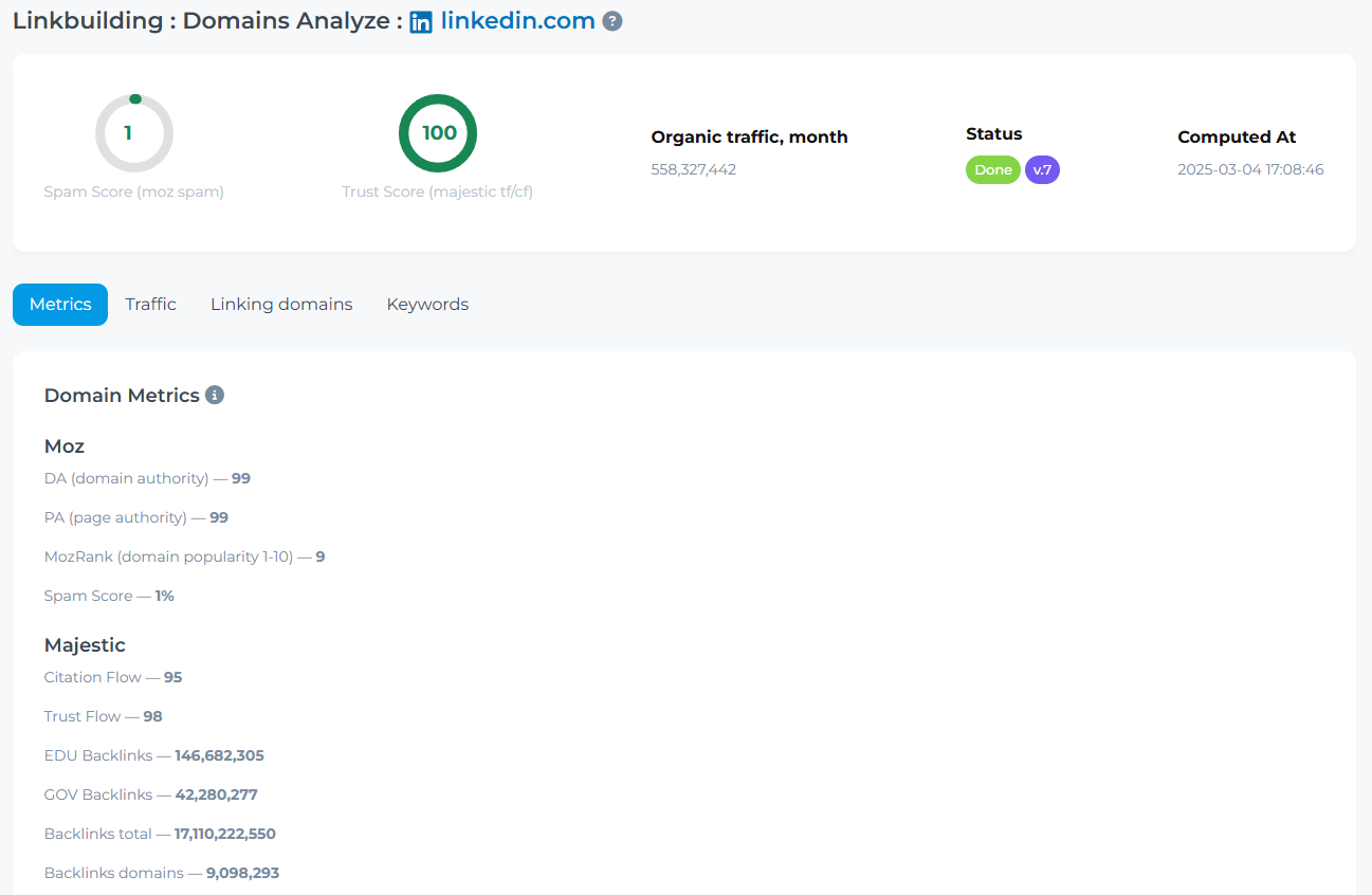 messages.Найважливіші метрики при перевірці якості доменів донорів